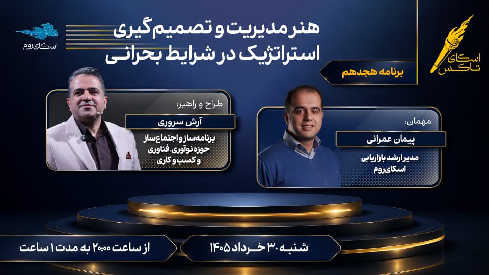 هنر مدیریت و تصمیمگیری استراتژیک در شرایط بحرانی