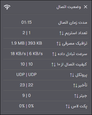 بررسی کیفیت اتصال