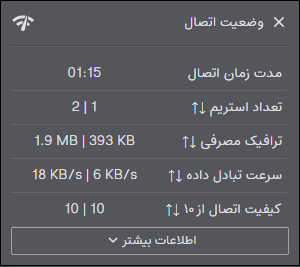 وضعیت اتصال