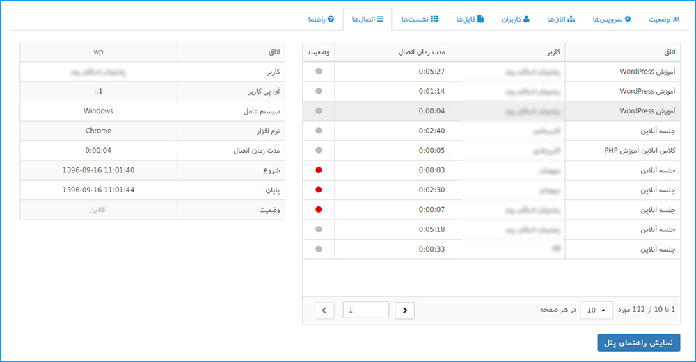 اتصالات کاربران در پنل مدیریت