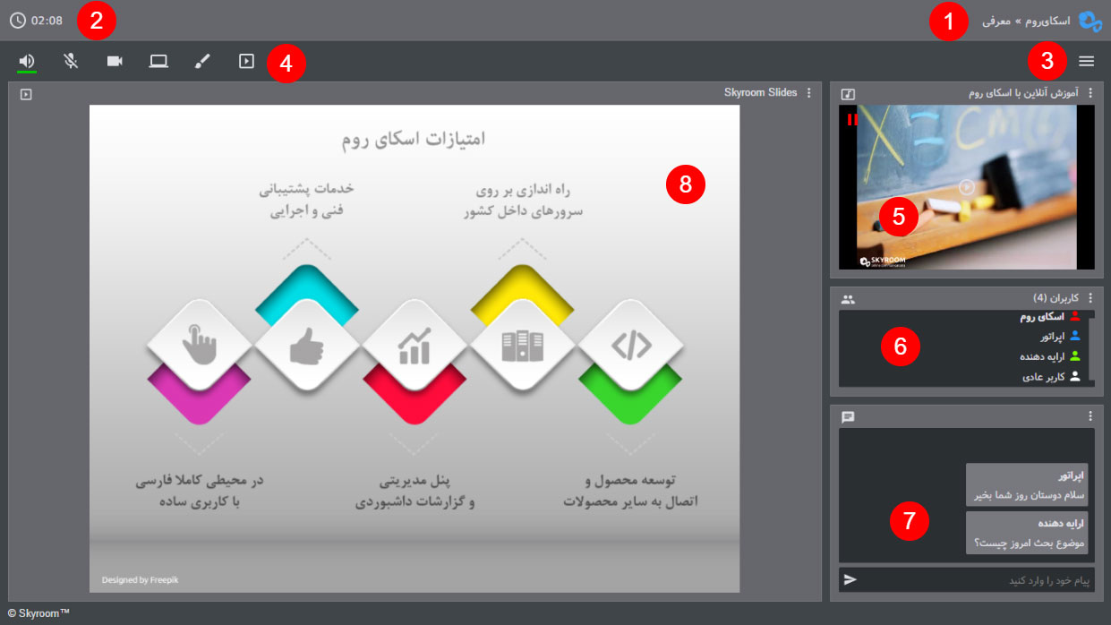 آشنایی با محیط برنامه