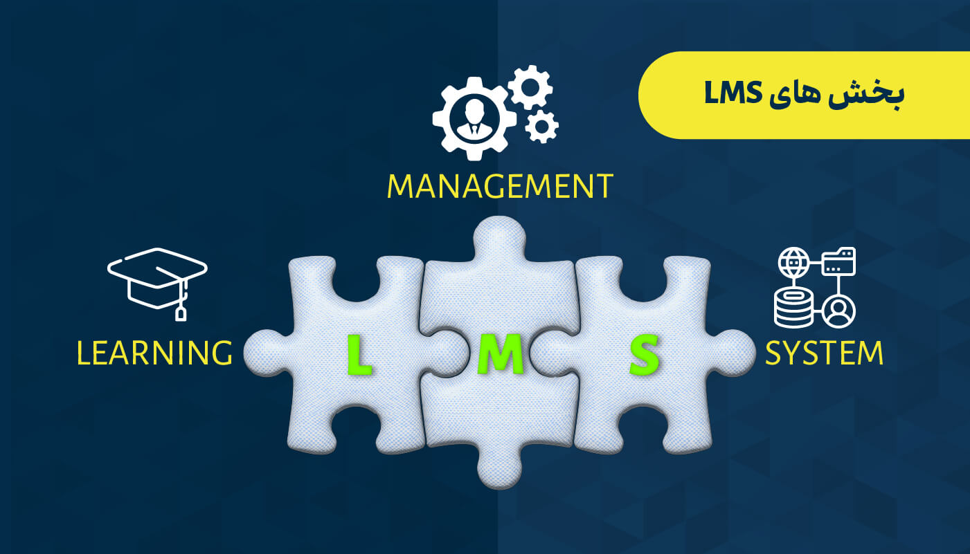 lms چیست؟