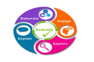 روش تدریس 5e