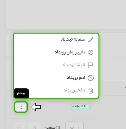 اسکرینشات امکانات داشبورد رویداد در پنل اسکایروم (مرحله ۵)